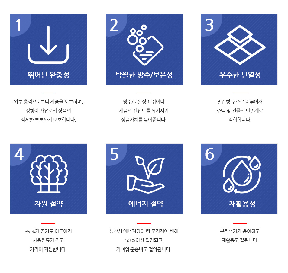 관련업계의 경쟁이 점점 더 격화되고 있는 상황에서도고객님을 먼저 생각하는 노하우를 바탕으로 서비스의 품질을 높이고 대한민국 동종업체에 선두가 되었습니다.